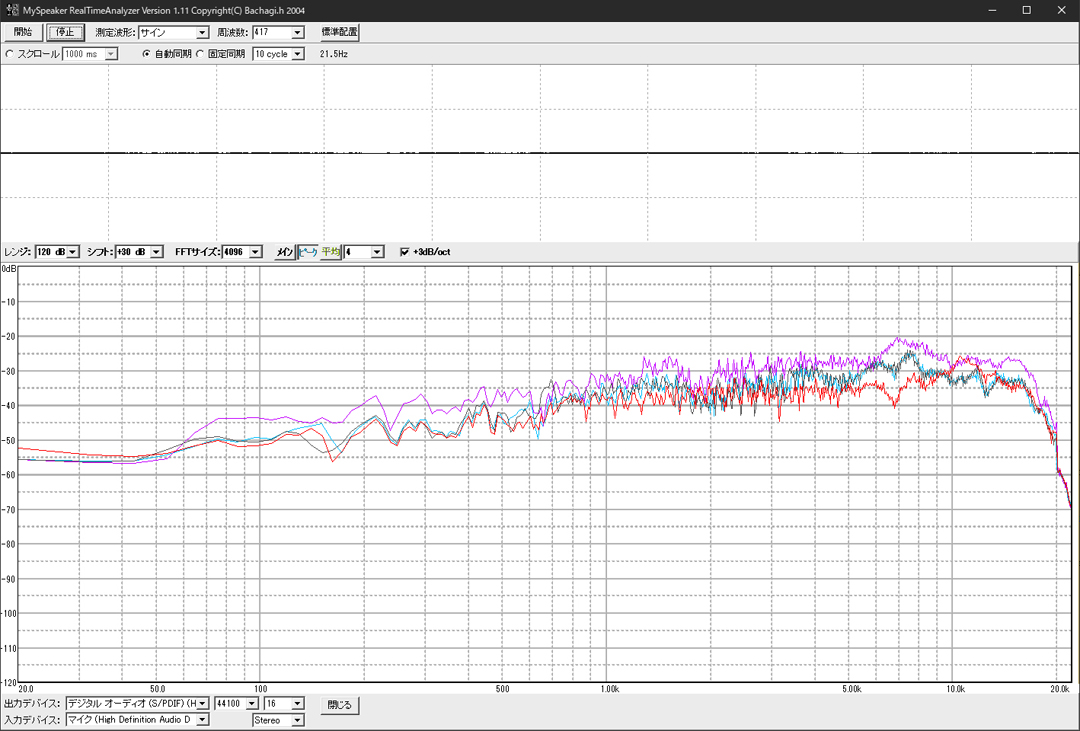 fostex　周波数特性